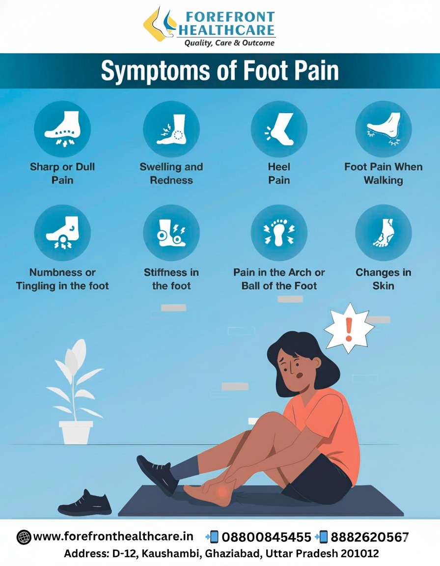 Are you experiencing foot pain